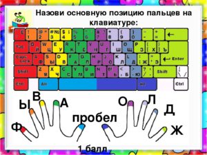 Как научиться печатать на клавиатуре быстро и без ошибок